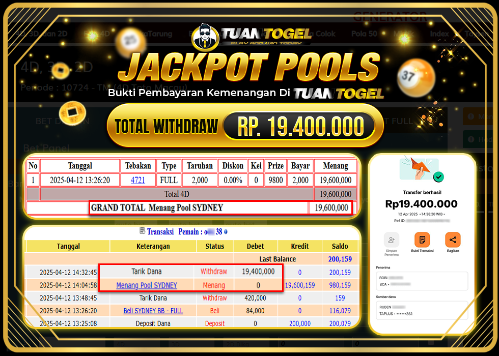 TUANTOGEL JACKPOT TOGEL SYDNEY Rp19.400.000